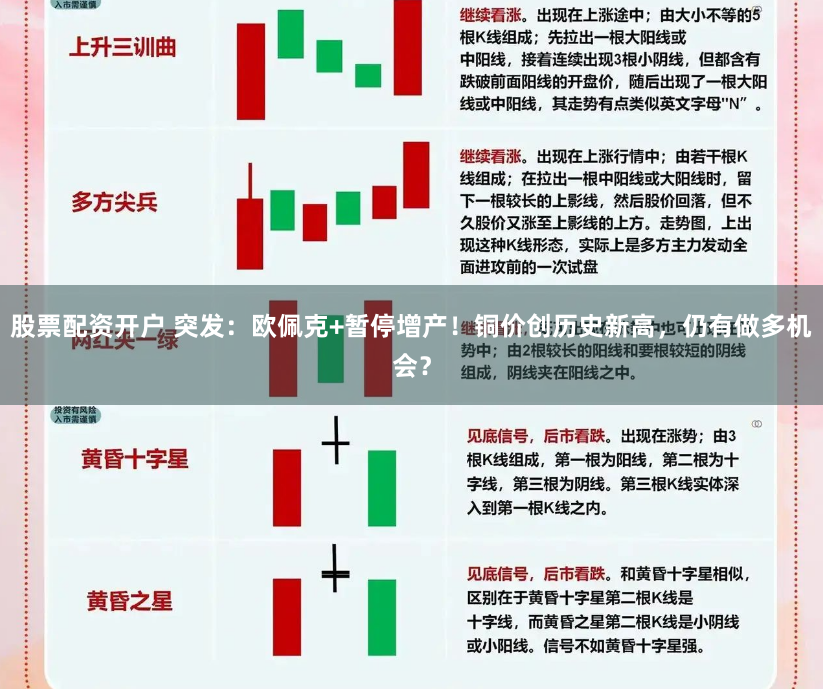 股票配资开户 突发：欧佩克+暂停增产！铜价创历史新高，仍有做多机会？