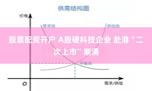 股票配资开户 A股硬科技企业 赴港“二次上市”潮涌