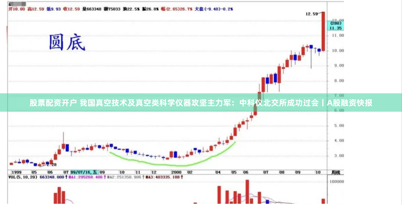股票配资开户 我国真空技术及真空类科学仪器攻坚主力军：中科仪北交所成功过会丨A股融资快报