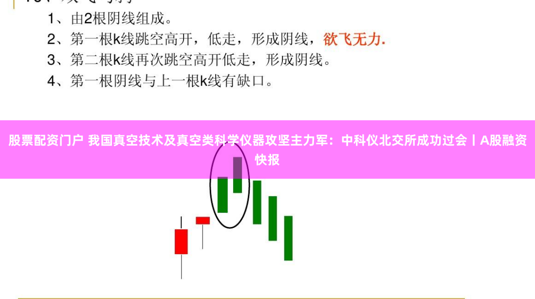 股票配资门户 我国真空技术及真空类科学仪器攻坚主力军：中科仪北交所成功过会丨A股融资快报