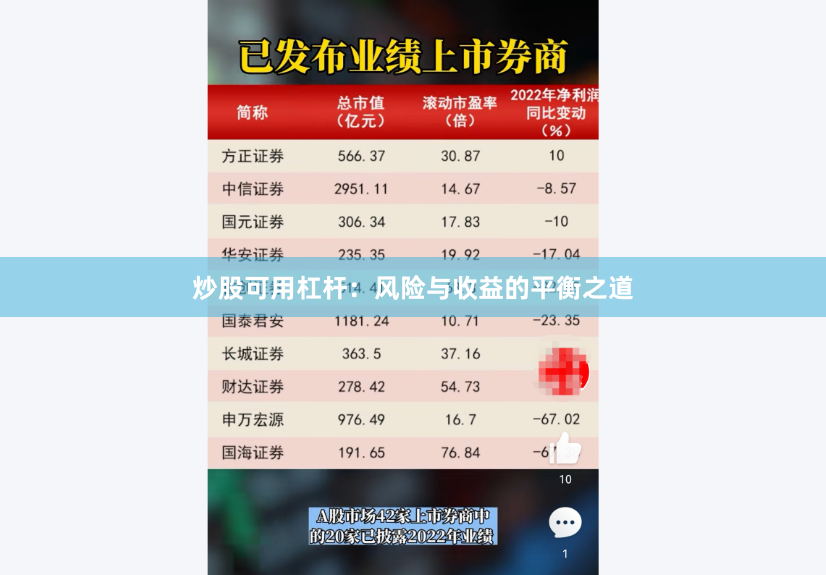 炒股可用杠杆：风险与收益的平衡之道